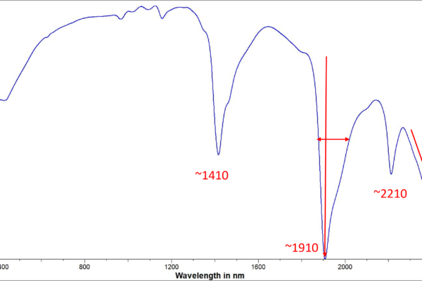 montmorillonite Curso Espectroscopía Mineral